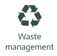 waste managemen